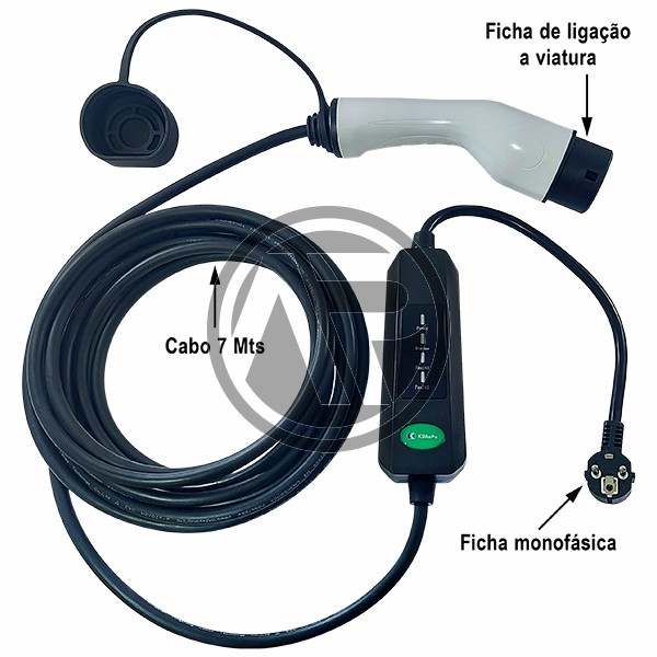 INFI1260